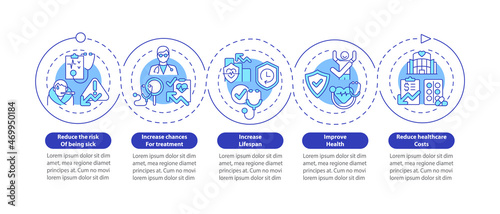 Medical check up benefits vector infographic template. Examination presentation outline design elements. Data visualization with 5 steps. Process timeline info chart. Workflow layout with line icons