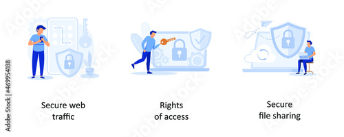 Secure web traffic, Rights of acces, Secure file sharing. Data transfer abstract concept vector illustration set.