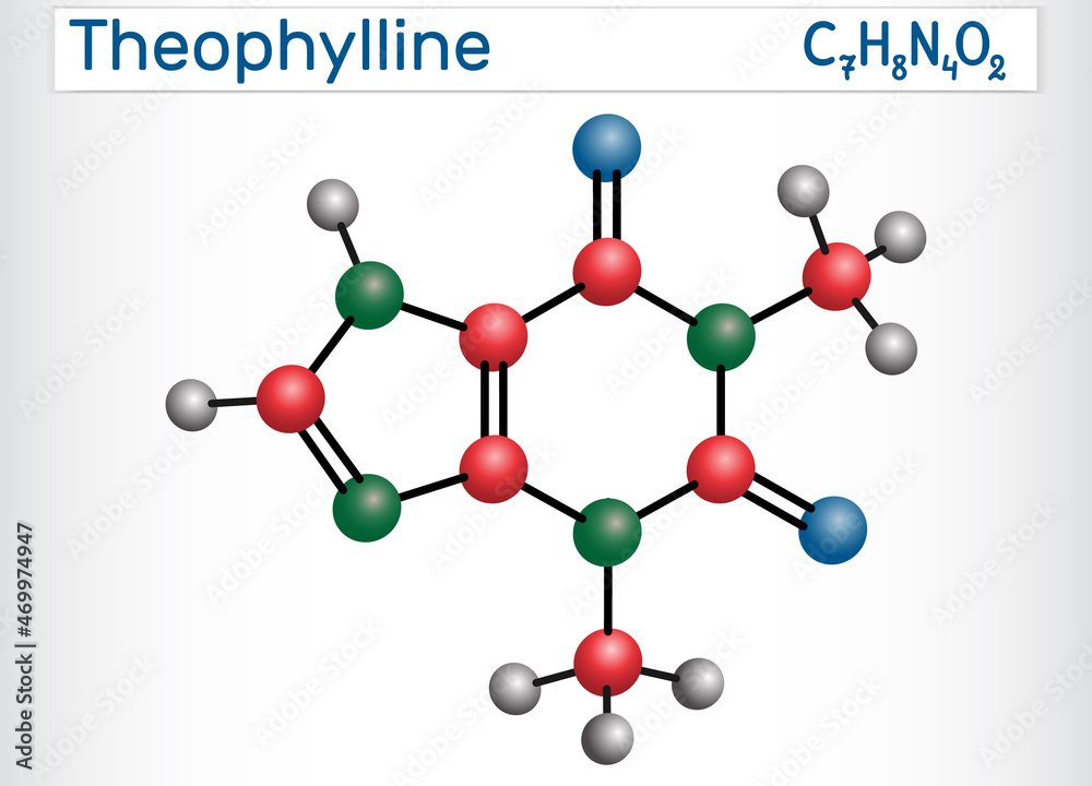 Theophylline or 1,3-dimethylxanthine molecule. It is purine alkaloid, dimethylxanthine, xanthine derivative. Vasodilator, bronchodilator, asthmatic, antiinflammatory drug. Molecule model. Theophylline or 1,3-dimethylxanthine molecule. It is purine alkaloid, dimethylxanthine, xanthine derivative. Vasodilator, bronchodilator, asthmatic, antiinflammatory drug. Molecule model.