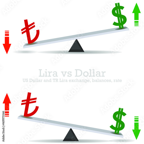 Euro vs Dollar on lever. US Dollar versus EU Euro. Exchange USD EUR icon, symbols unbalanced on scale. Up dawn, rate pair currency. Money weights Finance, technology, economy illustration vector