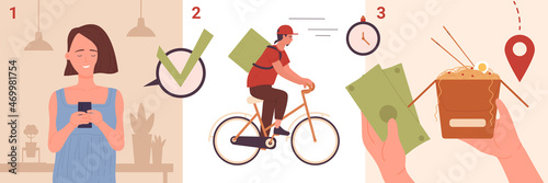 Steps of online order, shopping process and delivery service vector illustration set. Cartoon woman ordering via mobile phone, bicycle courier delivering food box, customer character paying in cash