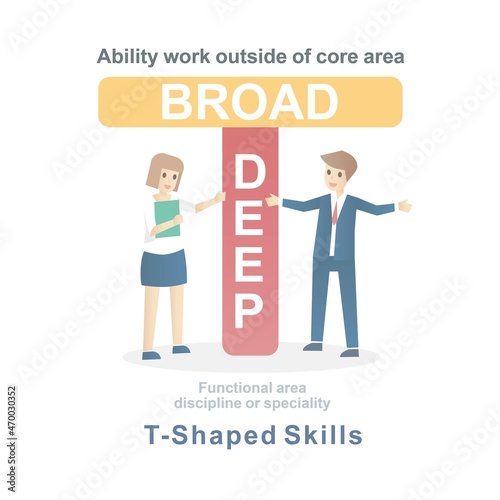 T-shaped skills,special quality employee individual possesses excellent knowledge of and skills in specific areas and is good at working collaborative,vector info illustration.