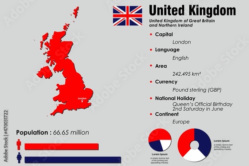 United Kingdom infographic vector illustration complemented with accurate statistical data. United Kingdom country information map board and United Kingdom flat flag