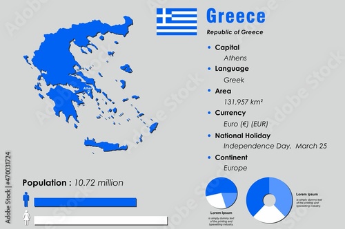 Greece infographic vector illustration complemented with accurate statistical data. Greece country information map board and Greece flat flag