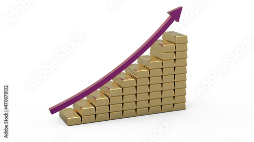 High graph of the gold price. 3D rendering. Stock image. 