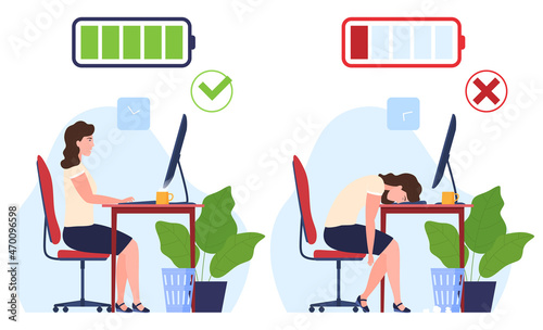 Professional emotional burnout syndrome set vector flat cartoon illustration. Low battery level
