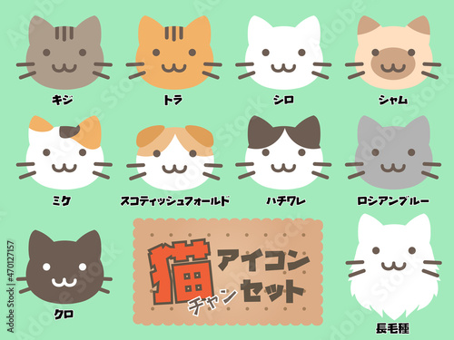 猫の顔アイコンセット