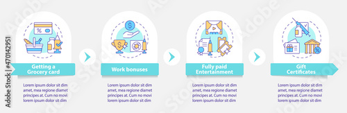 Encouraging vaccination vector infographic template. Certificates presentation outline design elements. Data visualization with 4 steps. Process timeline info chart. Workflow layout with line icons