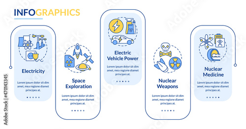 Nuclear power usage vector infographic template. Nuclear weapons presentation outline design elements. Data visualization with 5 steps. Process timeline info chart. Workflow layout with line icons