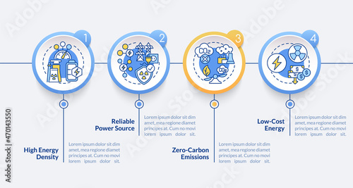 Nuclear power pros vector infographic template. Low cost energy presentation outline design elements. Data visualization with 4 steps. Process timeline info chart. Workflow layout with line icons