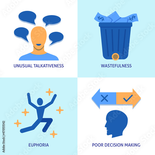 Bipolar disorder, mania or hypomania phase flat icon set