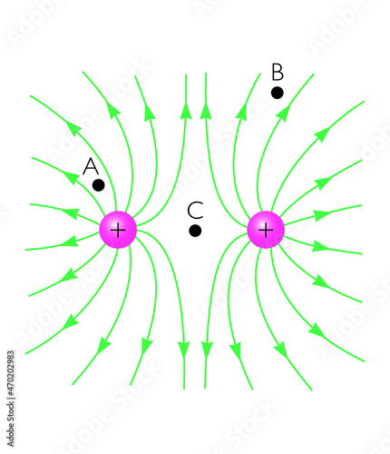 Electric Fields - Physics Education Vector Illustration
