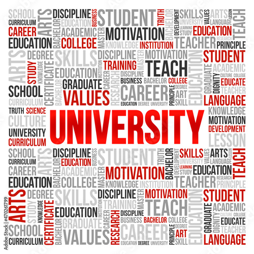 University - institution of higher education and research, word cloud education concept background