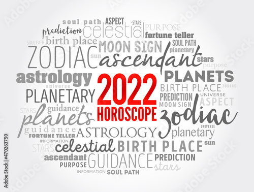 Your 2022 HOROSCOPE word cloud collage , concept background