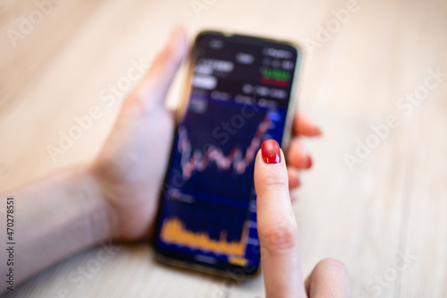 Tableau sur toile スマートフォンで投資をする女性の手