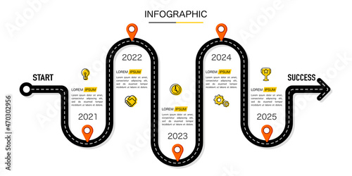 Infographic 5 years start to success