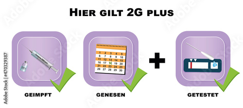 2G plus Regel mit deutschem Text