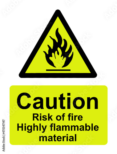 Caution risk of fire, highly flammable yellow warning sign