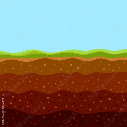 soil layers diagram with grass and ground texture