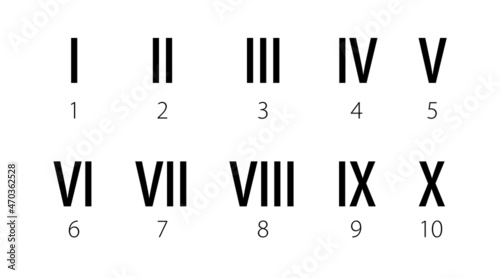 Roman numerals in modern style. Vector typography design. Icon set.