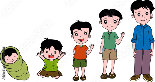 vector image of a boy's growth process.