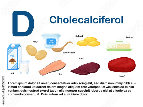 Rectangular poster with food products containing vitamin D. Cholecalciferol. Medicine, diet, healthy eating, infographics. Products with the name.Flat cartoon food illustration isolated on white.