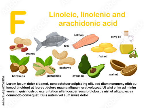 Принти на полотні Rectangular poster with food products containing vitamin F