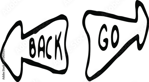Pointing arrows forward and backward. Pointers, keys in the vector.