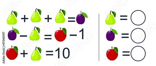 Mathematics educational game for children. Learning multiplication, addition, subtraction equations worksheet for kids. Math Puzzle with apple, pear and plum. For logical thinking. Advanced level. 