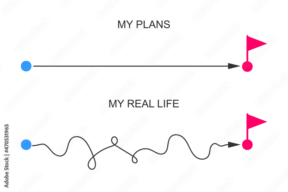 Straight and curved chaotic lines from start to finish point with flag. Plans and real life concept, expectation and reality scenario symbols isolated on white background. Vector flat illustration. Straight and curved chaotic lines from start to finish point with flag. Plans and real life concept, expectation and reality scenario symbols isolated on white background. Vector flat illustration.