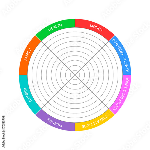 Wheel of life template. Circle diagram of lifestyle balance with 8 segments. Coaching tool in wellbeing practice isolated on white background. Vector flat illustration.
