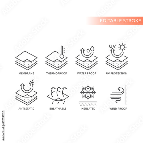 Fabric material feature vector icon set. Fabrics features and properties line symbols, editable stroke.