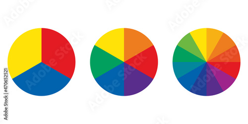 3 6 12 Colour wheel image. Clipart image