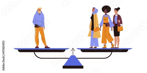 White male weight more on the scale in comparison to Muslim in hijab, Black with afro hair and White employee females.