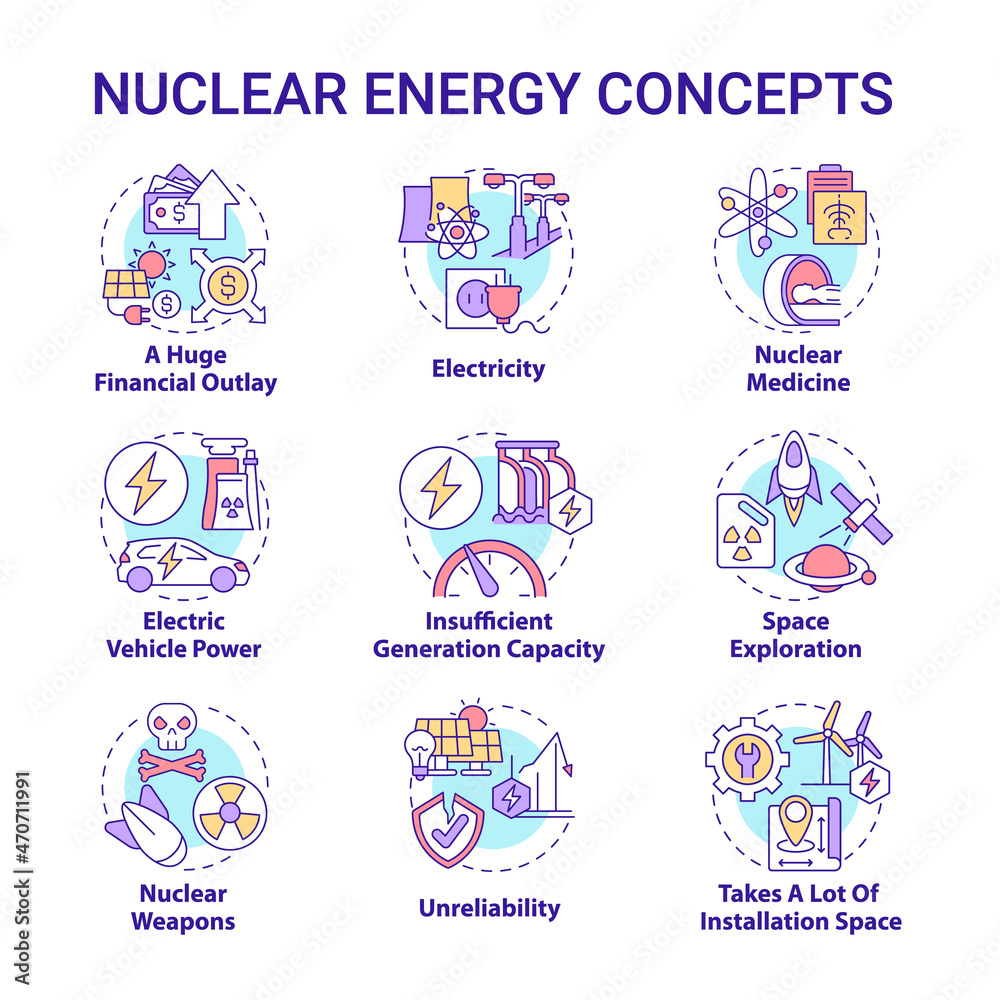 Fototapeta premium Nuclear energy concept icons set. Innovative nuclear technology idea thin line color illustrations. Electricity production. Advanced medicine. Vector isolated outline drawings. Editable stroke