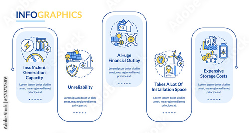 Trouble with renewable power vector infographic template. Storage presentation outline design elements. Data visualization with 5 steps. Process timeline info chart. Workflow layout with line icons