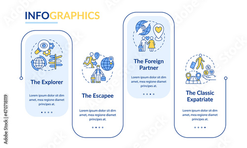 Types of expats vector infographic template. Moving abroad presentation outline design elements. Data visualization with 4 steps. Process timeline info chart. Workflow layout with line icons