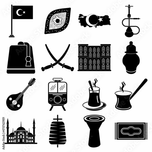 Turkey icon set vector sign symbol