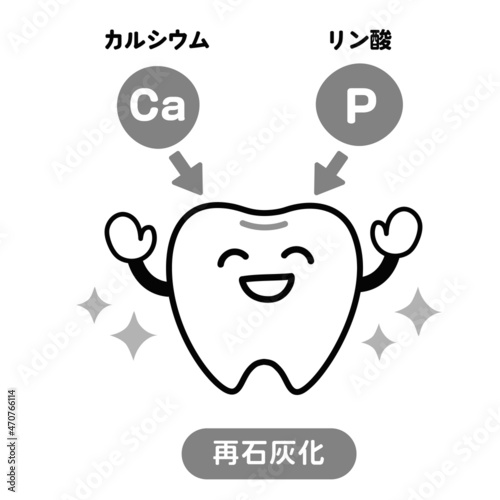再石灰化に喜ぶ歯のシンプルで可愛いイラスト