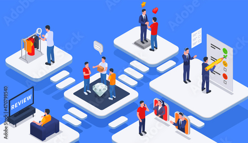 Customers Experience Isometric Concept