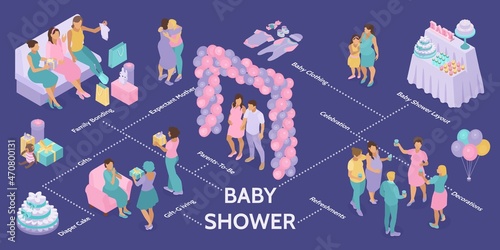 Baby Shower Party Infographics