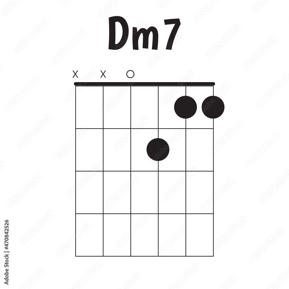Guitar Chord Chart Dm7 Stock Vector | Adobe Stock