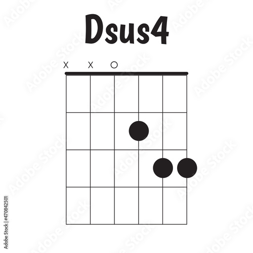 Guitar Chord Chart Dsus4 