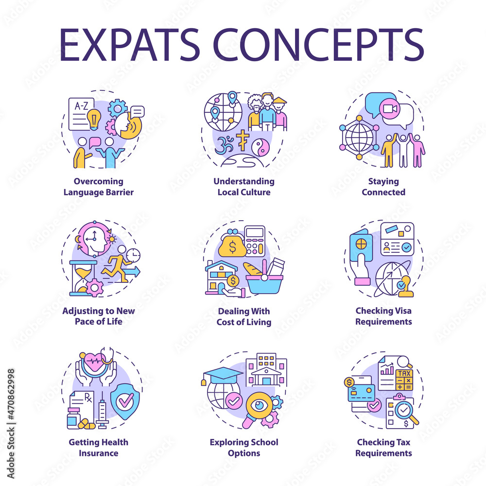 Expats concept icons set. Emigration idea thin line color illustrations. Relocate for job and living. Change residence country. New language, culture. Vector isolated outline drawings. Editable stroke