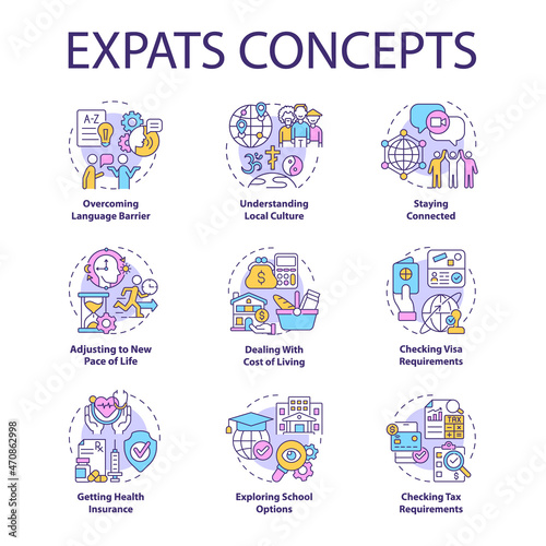 Expats concept icons set. Emigration idea thin line color illustrations. Relocate for job and living. Change residence country. New language, culture. Vector isolated outline drawings. Editable stroke © bsd studio