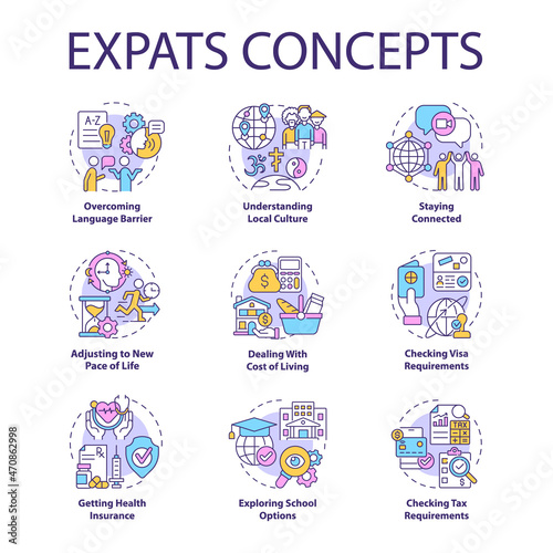 Expats concept icons set. Emigration idea thin line color illustrations. Relocate for job and living. Change residence country. New language, culture. Vector isolated outline drawings. Editable stroke