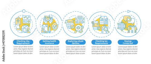 Things to consider when relocating vector infographic template. Presentation outline design elements. Data visualization with 5 steps. Process timeline info chart. Workflow layout with line icons