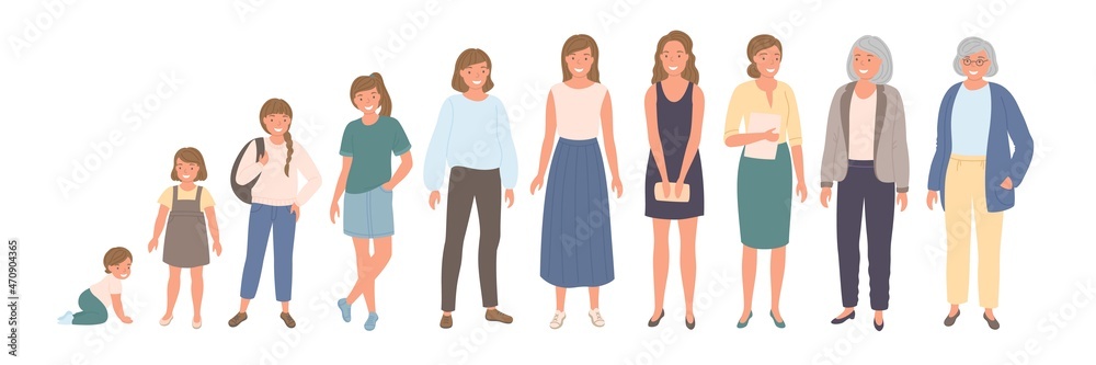 Illustration with cartoon girls, women of different ages. Female growing up and aging flat charachters. Children, young, adult and old woman.