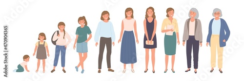 Illustration with cartoon girls, women of different ages. Female growing up and aging flat charachters. Children, young, adult and old woman. photo