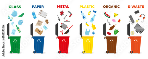 Colored waste Bins for segregation, Separating, recycling and Sorting garbage